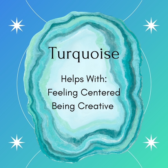 Genuine Turquoise Teardrop Earrings - Picture 4 of 4